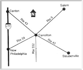 Bud's Farm Toys Directions